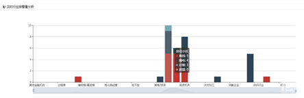 1p6ee5doi.png blob.png