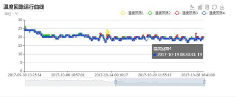 1qgc7m2sf.png blob.png