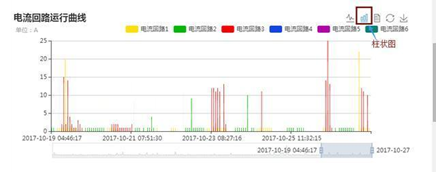 ydo8ervy.png blob.png