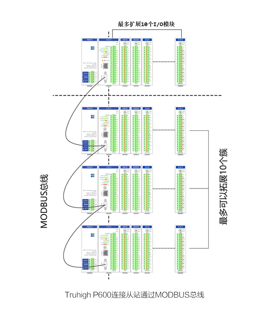 8wk6rlwjz.jpg P600系列詳情頁(yè)-PU610(DX610)_r15_c1.jpg