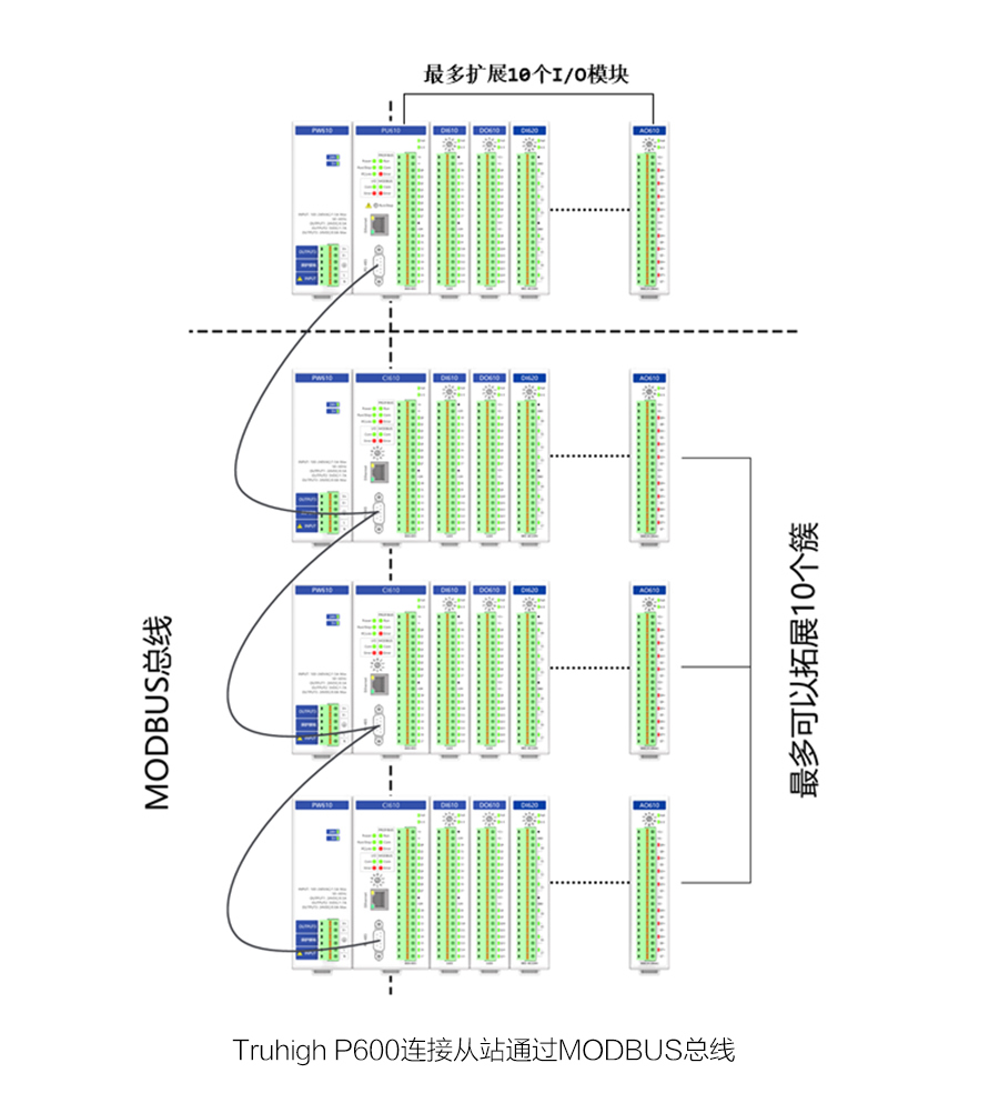 cg64jp8ir.jpg P600系列詳情頁-DX610_r17_c1.jpg