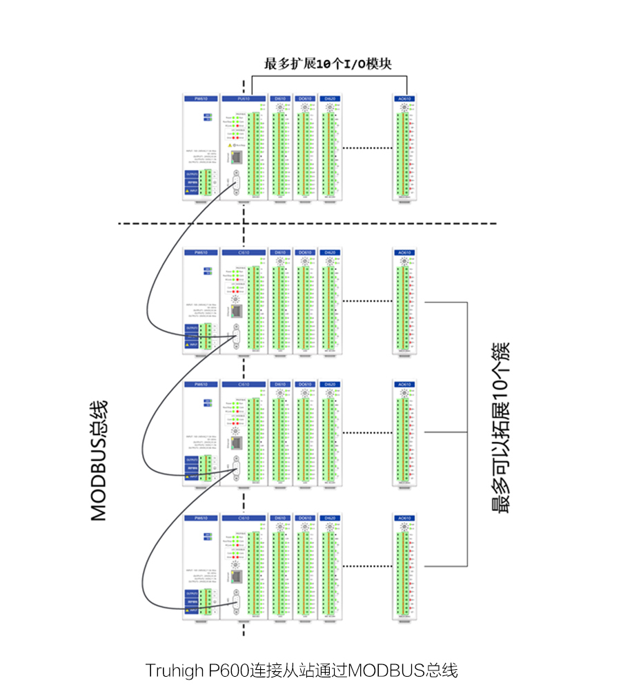 mdh5dohnb.jpg P600系列詳情頁(yè)-AO610_r17_c1.jpg
